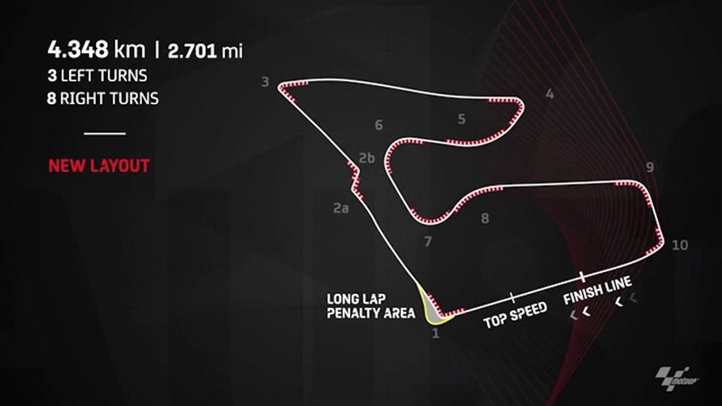 VIDEO: Fakta Red Bull Ring, Arena MotoGP Austria